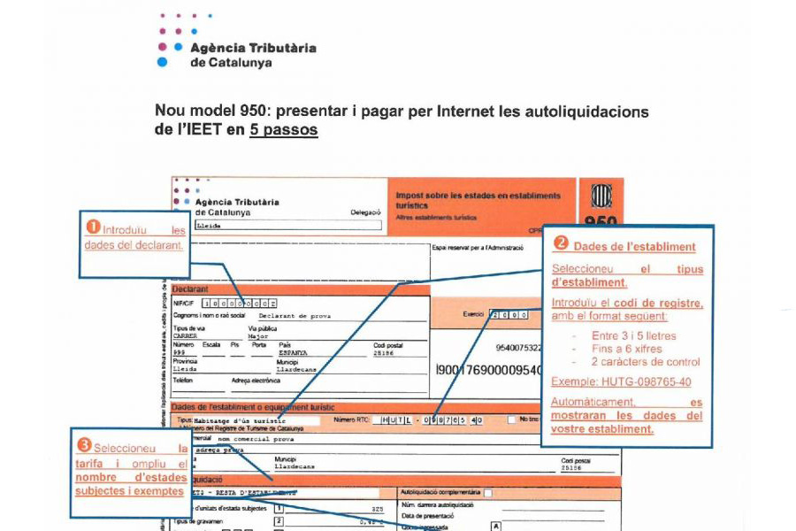 Nova taxa turística un cop publicats els Pressupostos de la Generalitat al DOGC