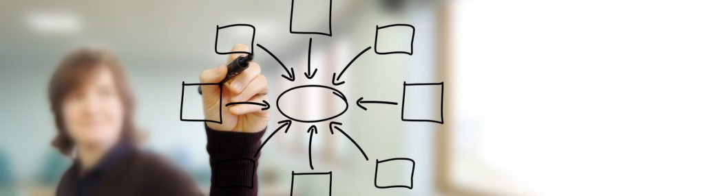 Cursos sobre negocis i eines d’internet, Gremi d'Hostaleria i Turisme del Garraf