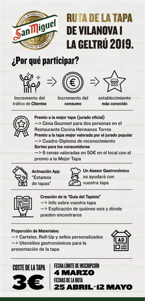 Ruta de tapes San Miguel 2019