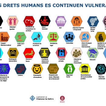 Campanya del Dia Internacional dels Drets Humans