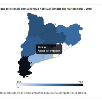 Criteris d’atenció al públic