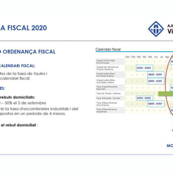 Modificació del Calendari Fiscal 2020