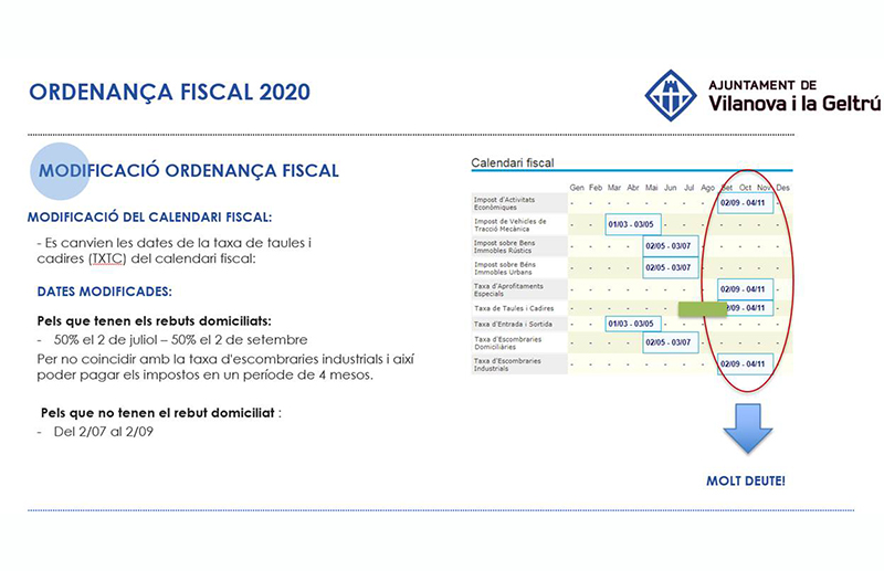 Modificació del Calendari Fiscal 2020