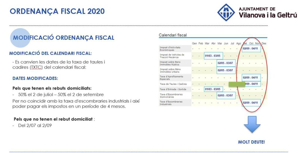Modificació del Calendari Fiscal 2020