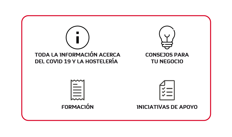 Iniciatives Mahou San Miguel