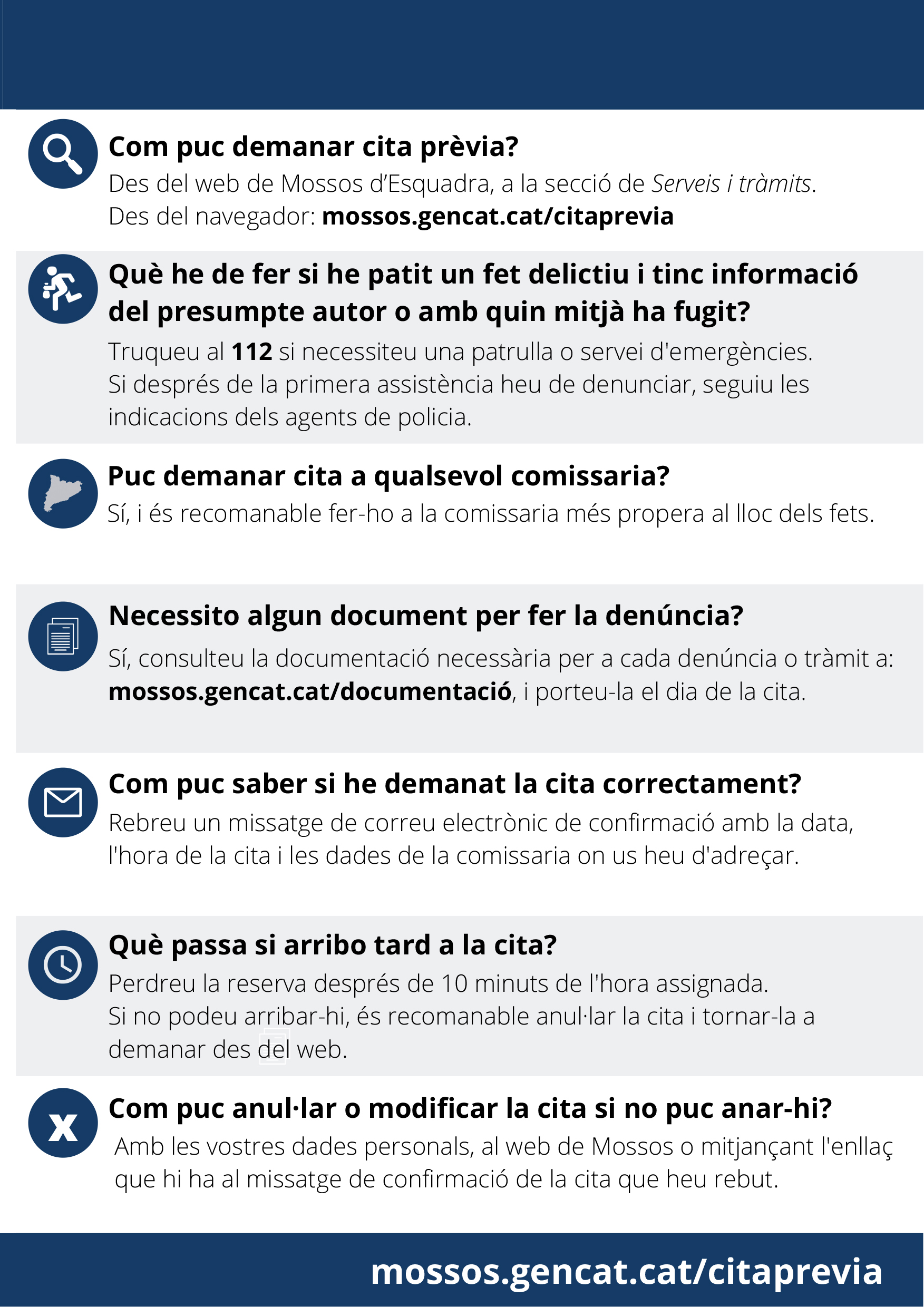 nova aplicació informàtica “Cita Prèvia” de mossos d'esquadra