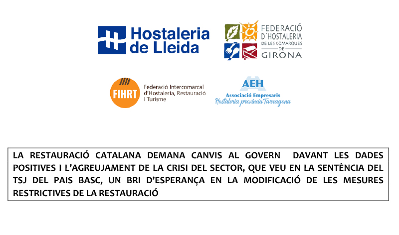 La restauració catalana demana canvis al govern davant les dades positives i l’agreujament de la crisi del sector, que veu en la sentència del TSJ del Pais Basc, un bri d’esperança en la modificació de les mesures restrictives de la restauració